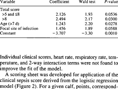 wald test package in r|wald test logistic regression interpretation.